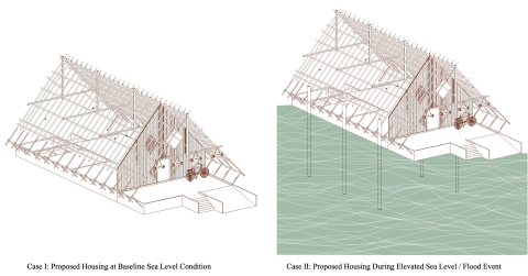 A drawing illustrates the bamboo support beams as the house rises on the water.